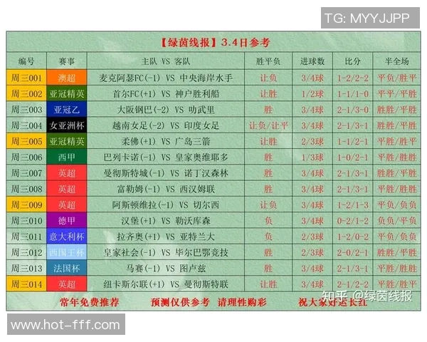 竞彩足球源码解析与实战应用技巧分享