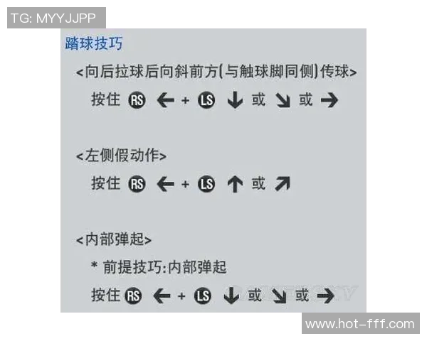 足球实战技巧全解析图解版助你提升球技与战术理解